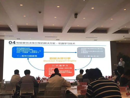 浙江省物聯(lián)網(wǎng)產(chǎn)業(yè)協(xié)會成功舉辦新產(chǎn)品新技術(shù)對接活動物流業(yè)應(yīng)用專場會議